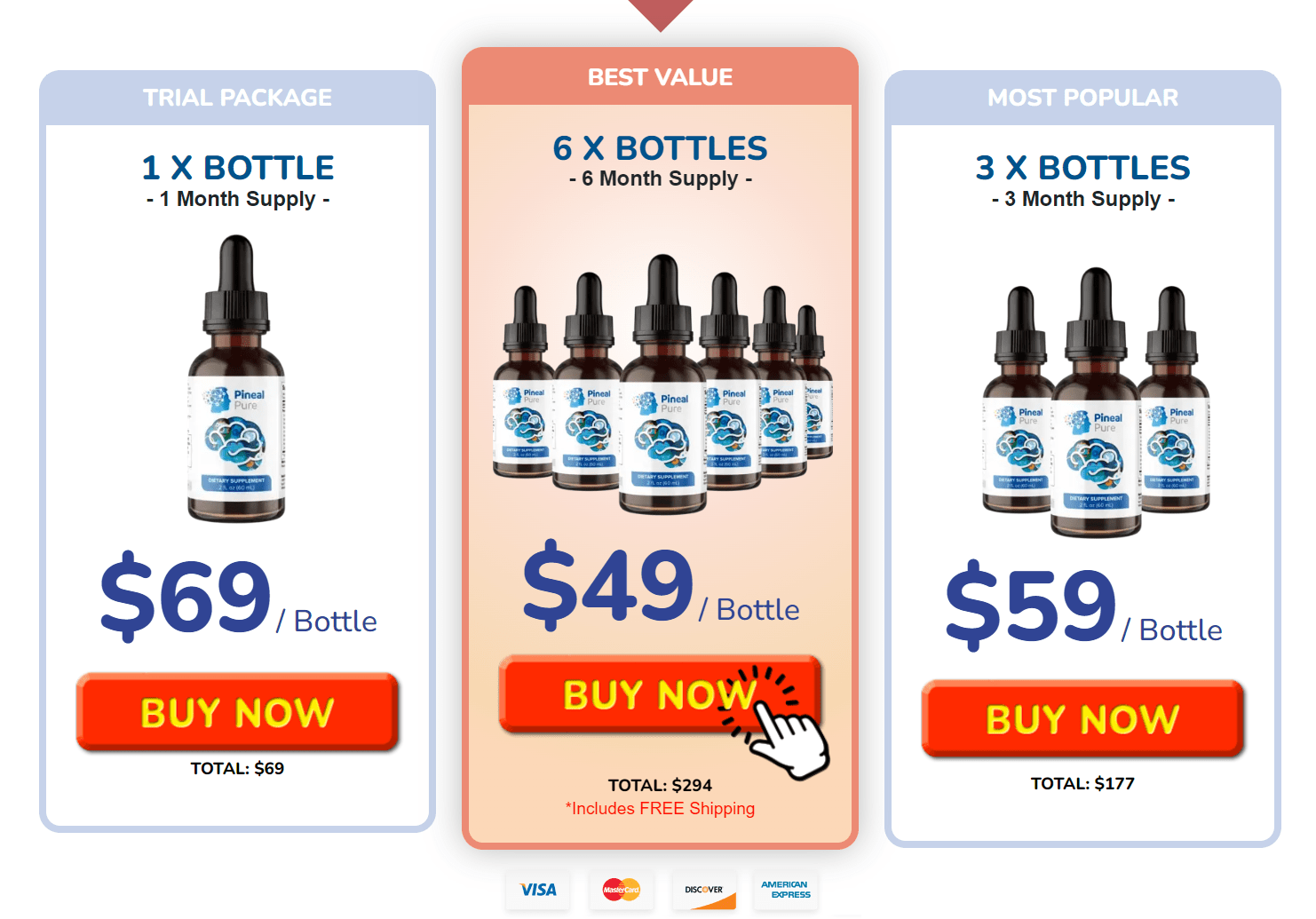 Pineal Pure pricing
